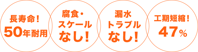 ビルオーナー様 施主様にトヨセフティが オススメの理由